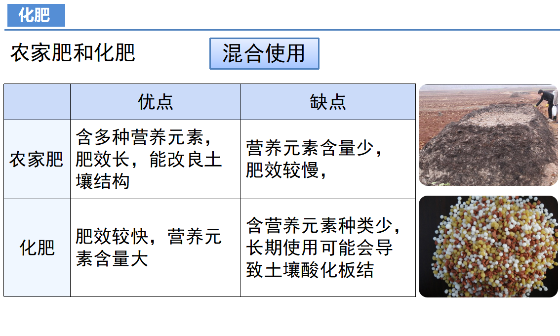 第10单元-课题3 常见的盐（第3课时）（教学课件）-【上好课】九年级化学下册同步高效课堂（人教版2024）_16.png