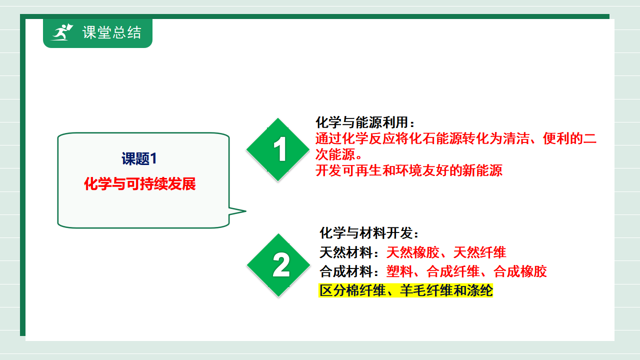【核心素养】课题2《化学与可持续发展》课件_32.png