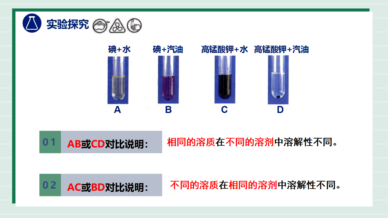 【核心素养】课题1第2课时《溶液及其应用》课件_07.png