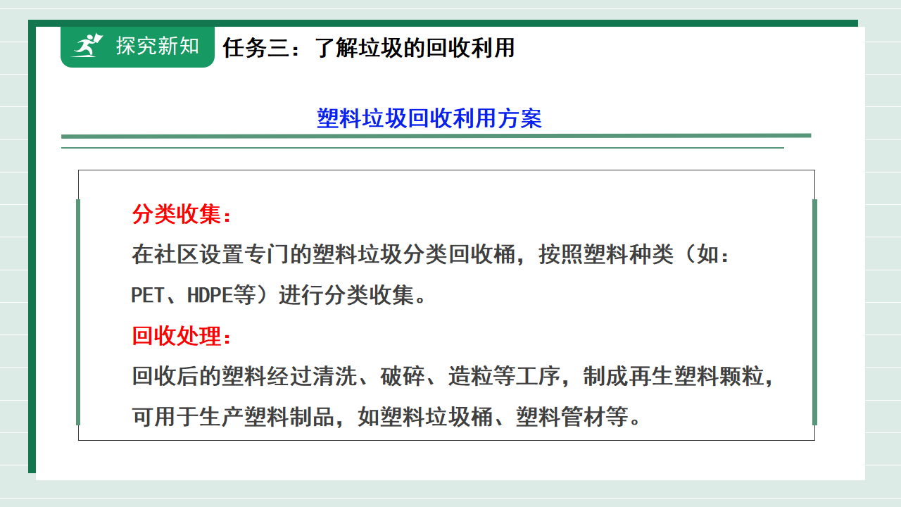 【核心素养】《跨学科实践活动7垃圾的分类与回收利用》课件_21.png