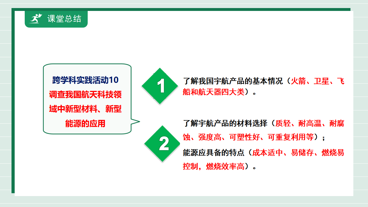 【核心素养】《跨学科实践活动10调查我国航天科技领域中新型材料、新型能源的应用》课件_32.png