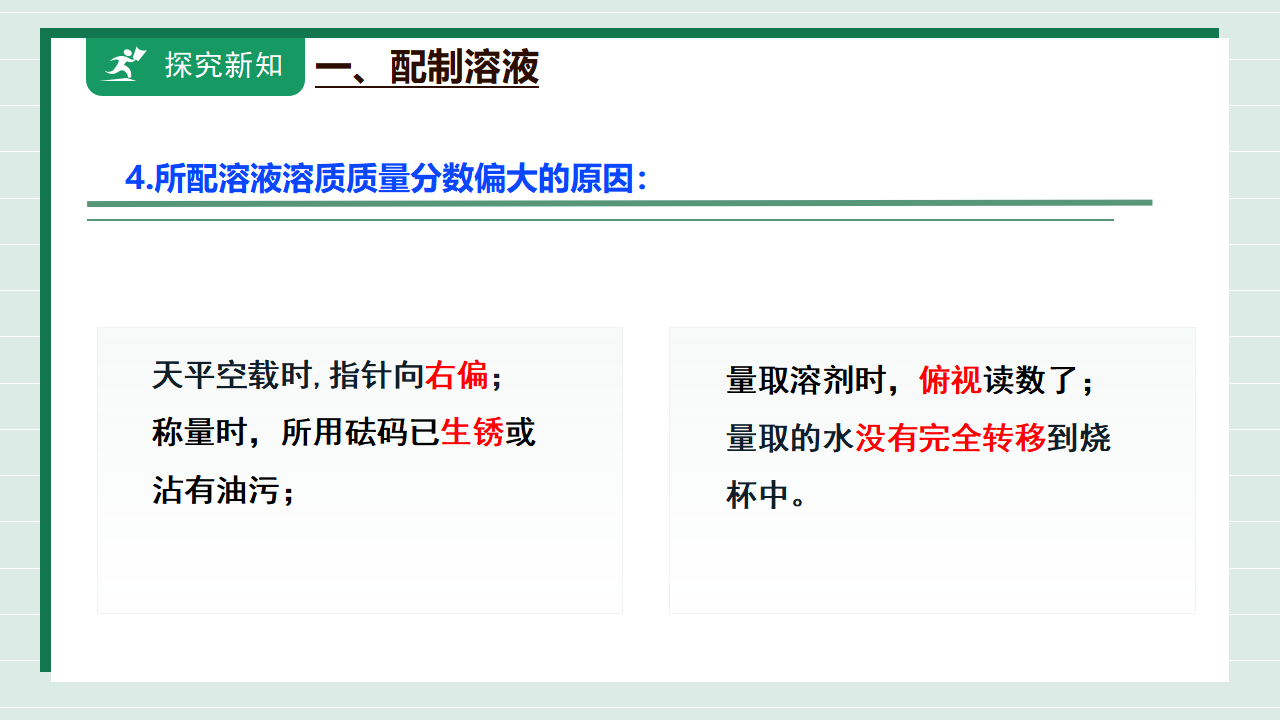 【核心素养】《实验活动6一定溶质质量分数的氯化钠溶液的配制》课件_13.png