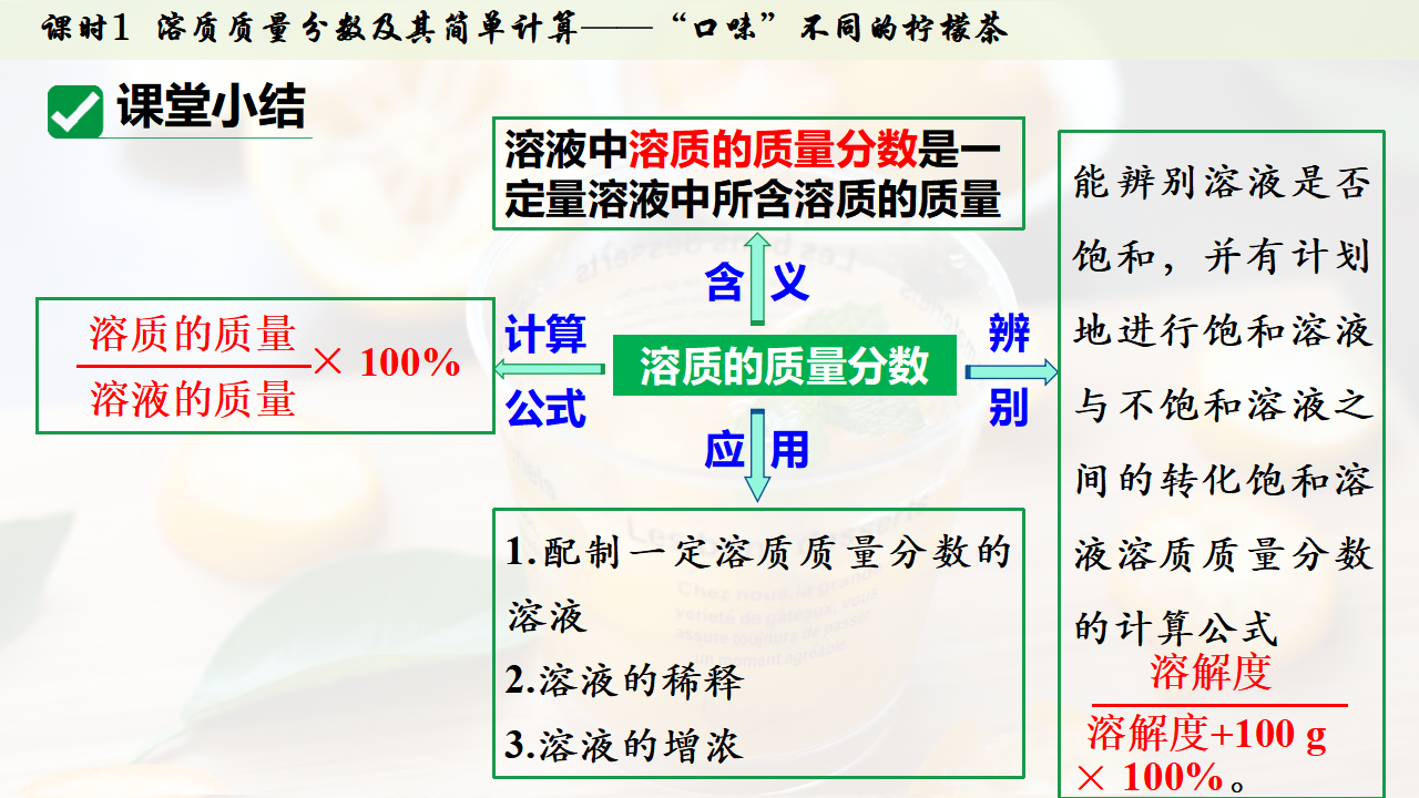 9.3.1  溶质的质量分数课件共41张PPT_34.png