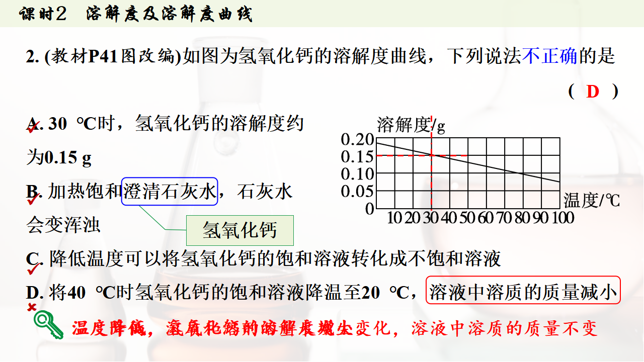 9.2.2  溶解度及溶解度曲线 课件共40张PPT_35.png