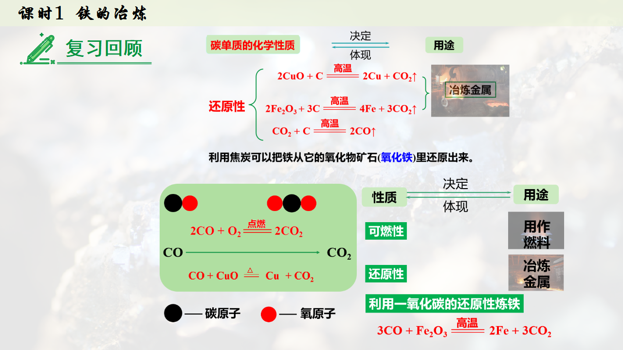 8.3.1  铁的冶炼课件共33张PPT内嵌视频_15.png