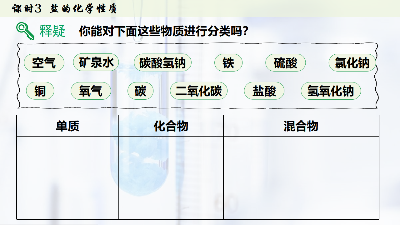 10.3.3 盐的化学性质 课件共30张PPT_18.png