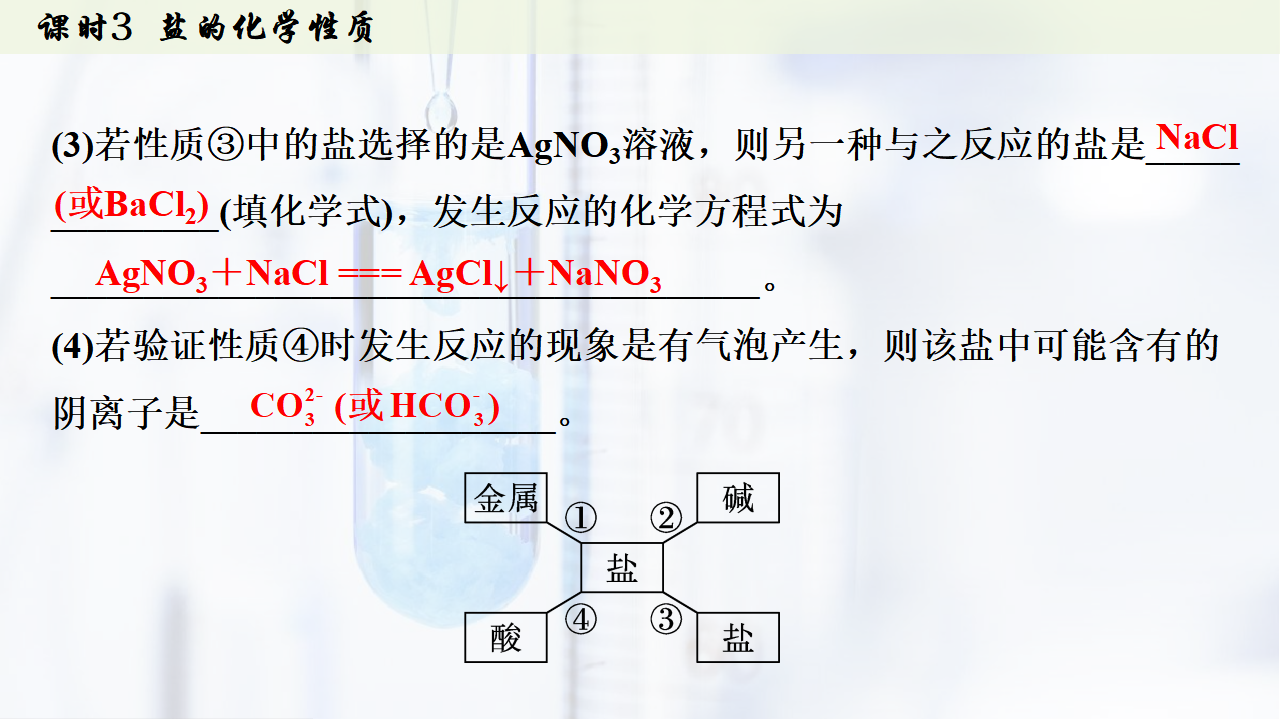 10.3.3 盐的化学性质 课件共30张PPT_30.png