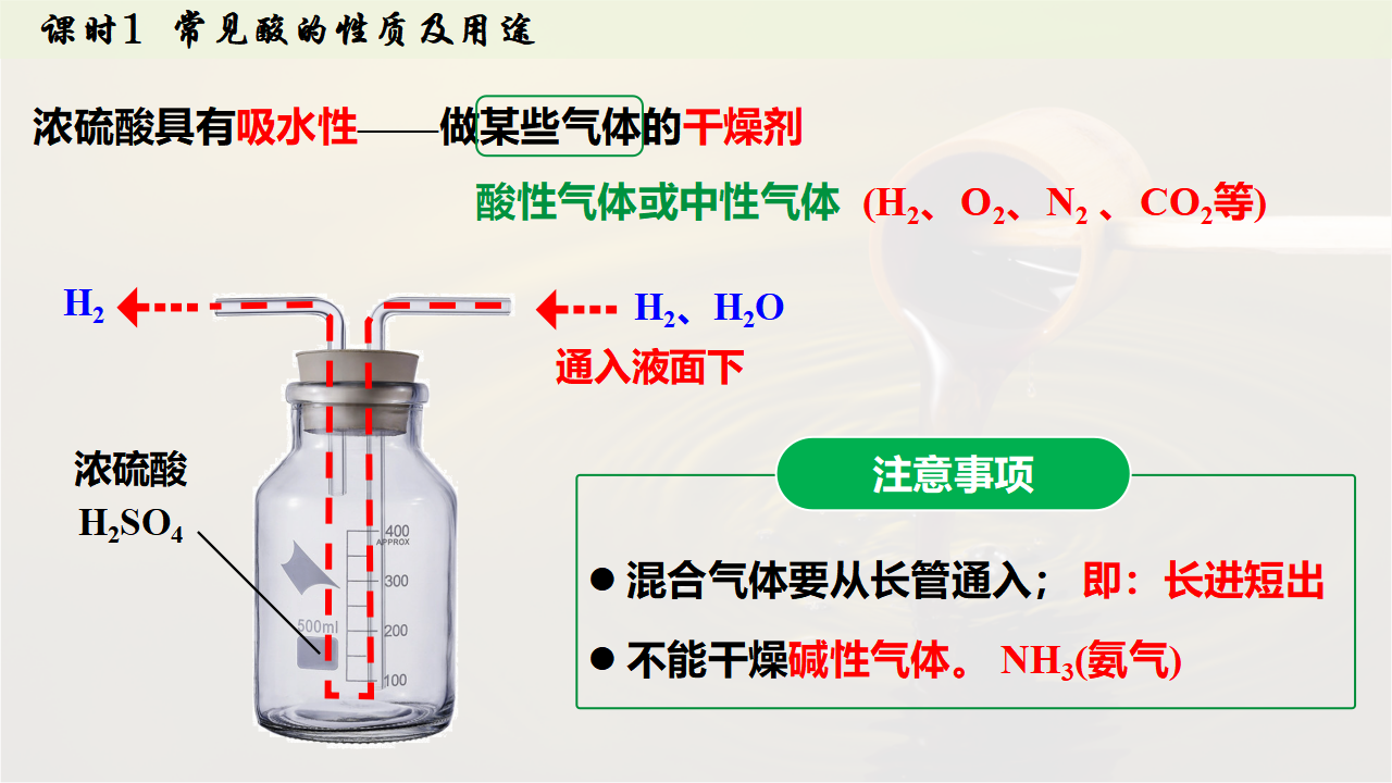 10.2.1 常见酸的性质及用途课件共34张PPT内嵌视频_09.png