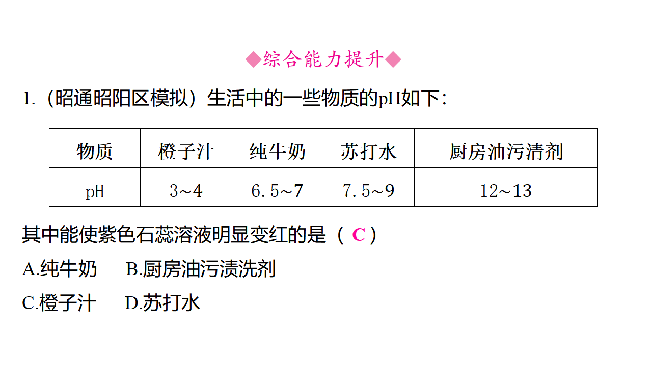 第十单元　常见的酸、碱、盐  课件 2024-2025学年化学人教版九年级下册_07.png