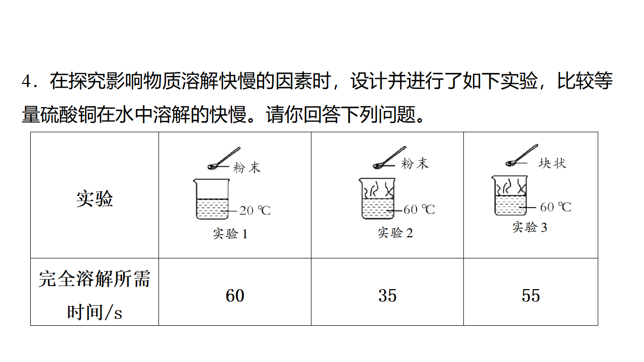 9.1　溶液及其应用  课件 2024-2025学年化学人教版九年级下册_05.png