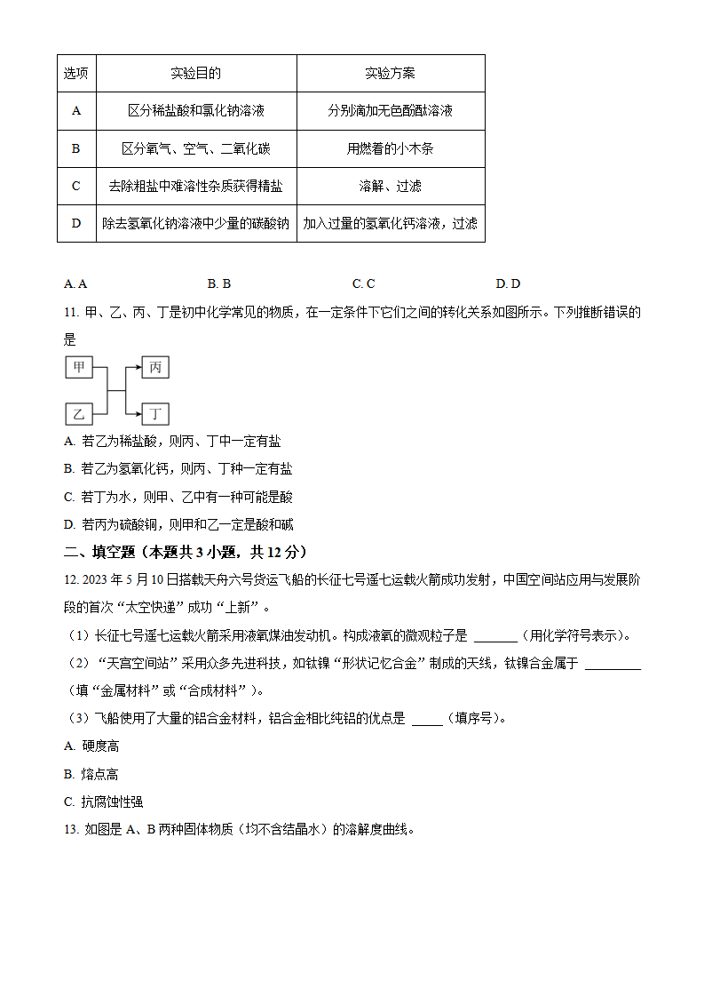 精品解析：2023年宁夏中考化学真题（原卷版）_new_03.png
