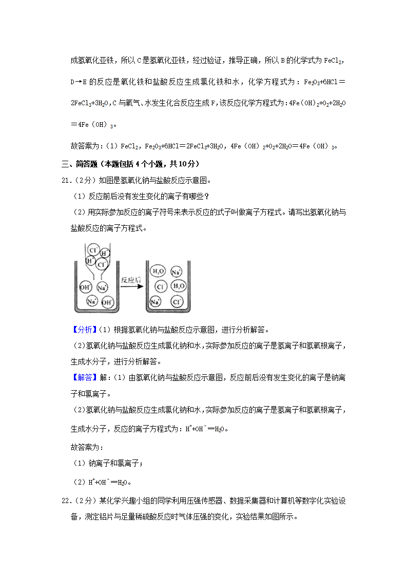 2019年河南省中考化学试题（Word版，含解析）_20.png