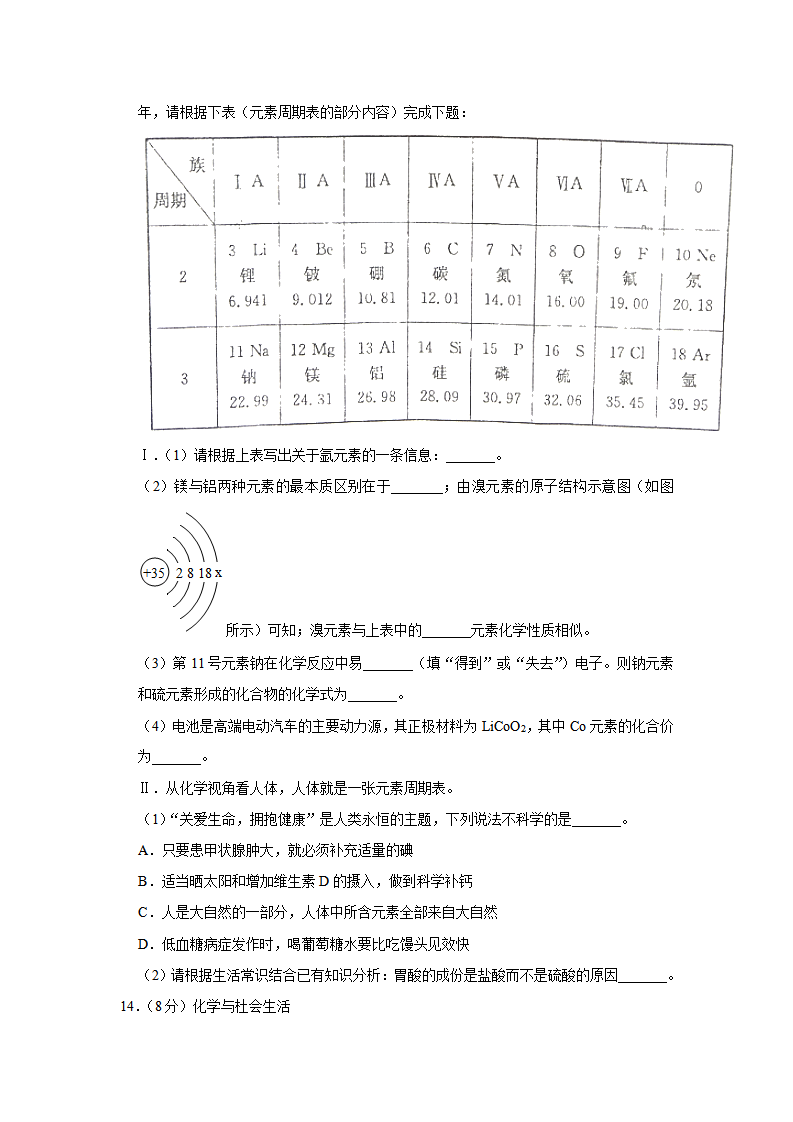 2019年山东省东营市中考化学试题（word版，含解析）_04.png