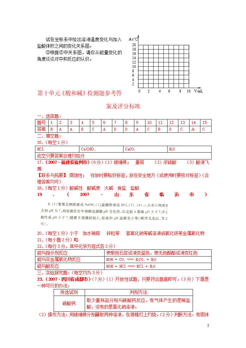 第十单元：酸和碱单元测试卷及答案_05.png