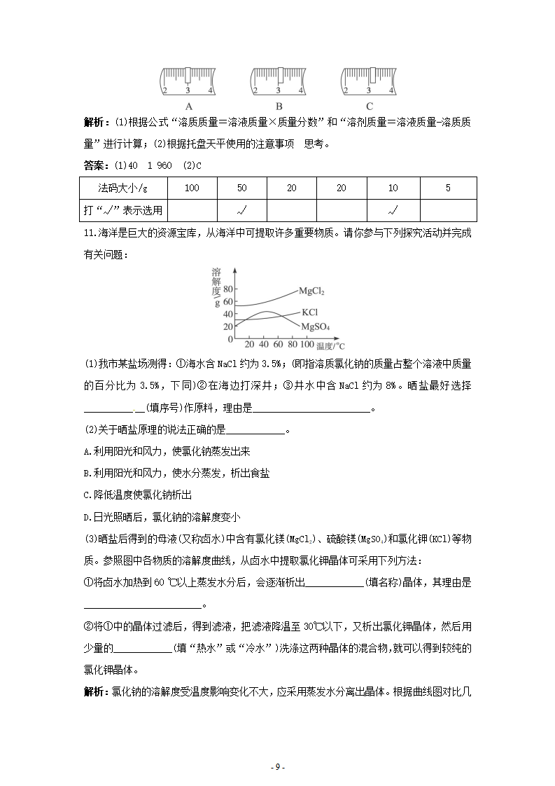 初中化学九年级下册同步练习及答案 第9单元课题2 溶解度_09.png