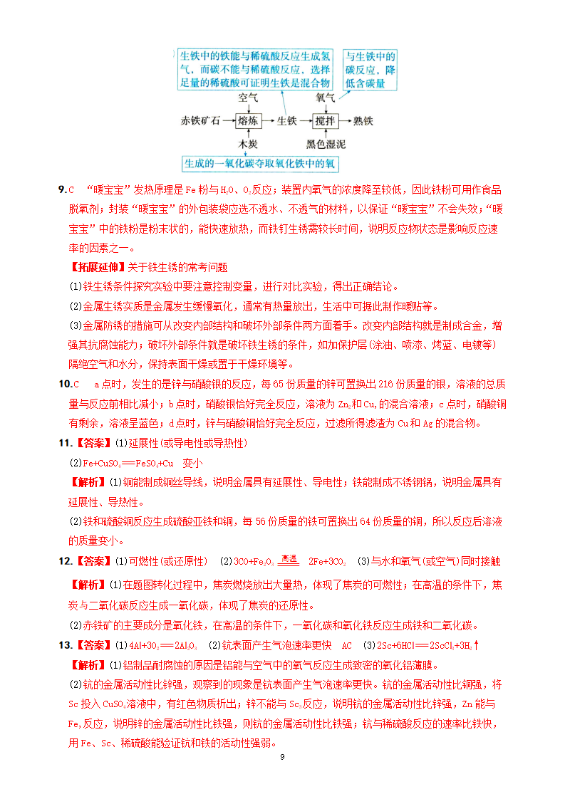 第8单元 金属和金属材料（单元综合测试）-【新课标·新素养】2024-2025学年九年级化学下册精品讲义 分层练（人教版2024）_09.png