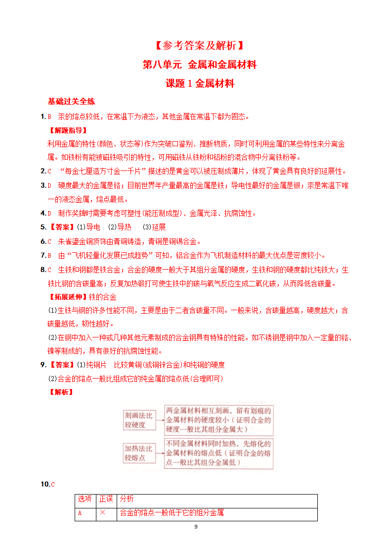 第8单元 课题 1 金属材料-【新课标·新素养】2024-2025学年九年级化学下册精品讲义 分层练（人教版2024）_09.png