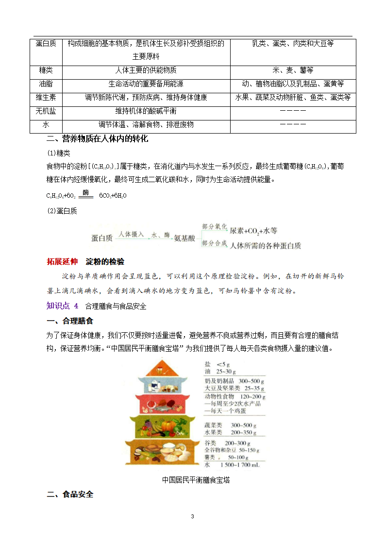 第11单元 课题 1 化学与人体健康-【新课标·新素养】2024-2025学年九年级化学下册精品讲义 分层练（人教版2024）_03.png