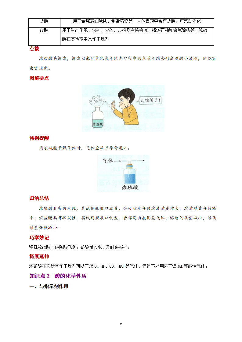 第10单元 课题 2 常见的酸和碱（精品讲义）-【新课标·新素养】2024-2025学年九年级化学下册精品讲义 分层练（人教版2024）_02.png