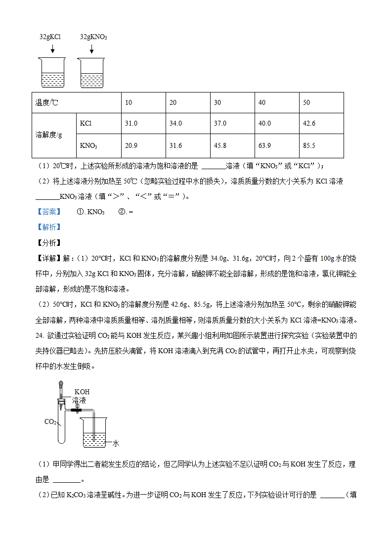 湖南省益阳市2021年中考化学试题（解析版）_12.png