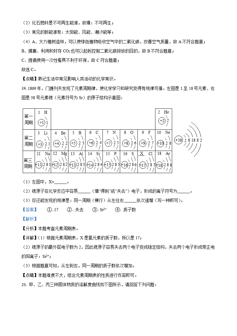 湖南省湘潭市2021年中考化学试题（解析版）_11.png