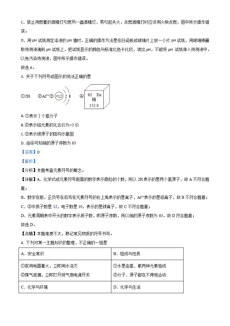 湖北省黄冈市2021年中考化学试题（解析版）_02.png