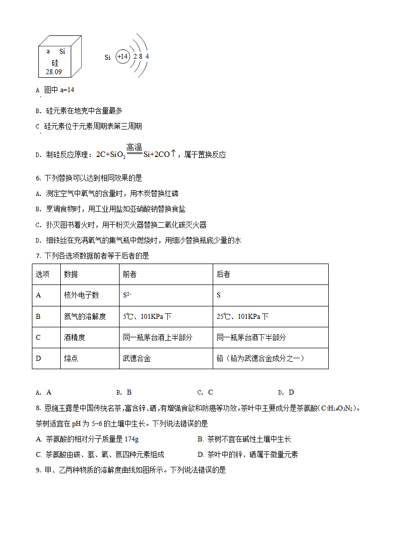 湖北省恩施州2021年中考化学试题（原卷版）_02.png
