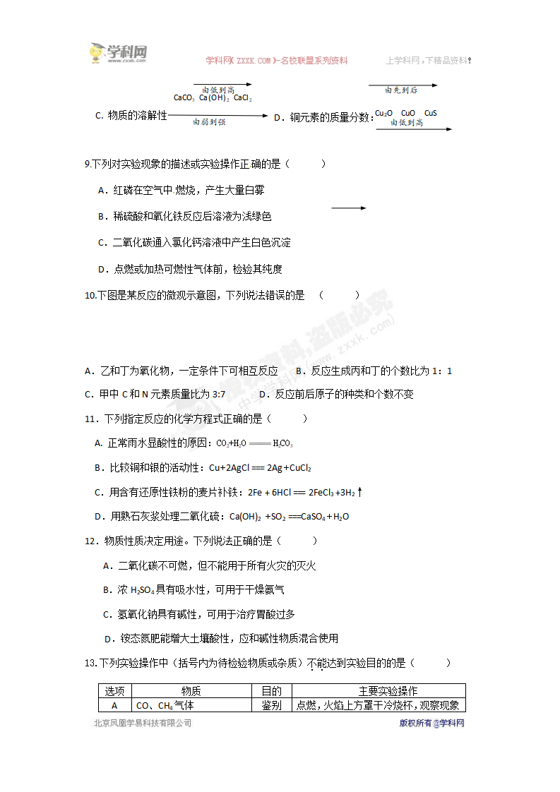 江苏省镇江市丹徒区江心实验学校2019届九年级3月份调研考试化学试题_02.png
