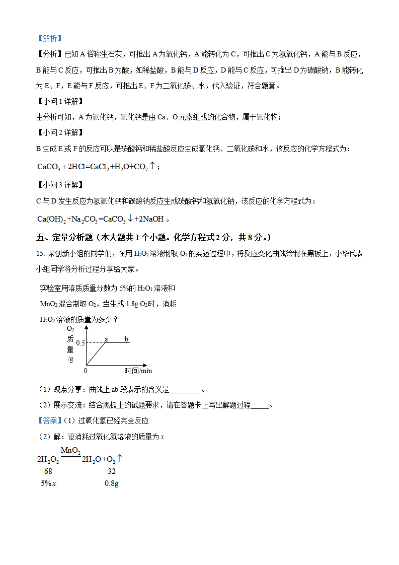 精品解析：2022年山西省晋中市中考化学真题（解析版）_10.png