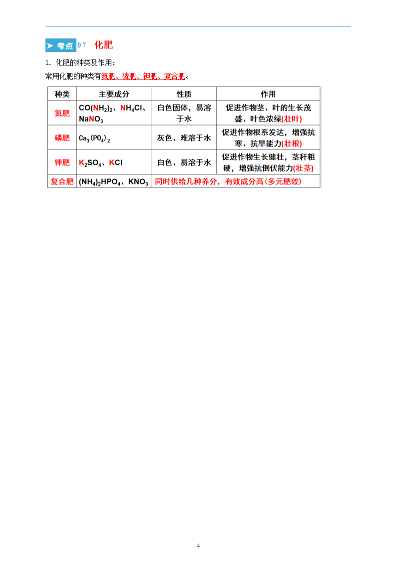 【学霸题优】第10单元整理与提升2  重难点梳理 知识清单_04.png
