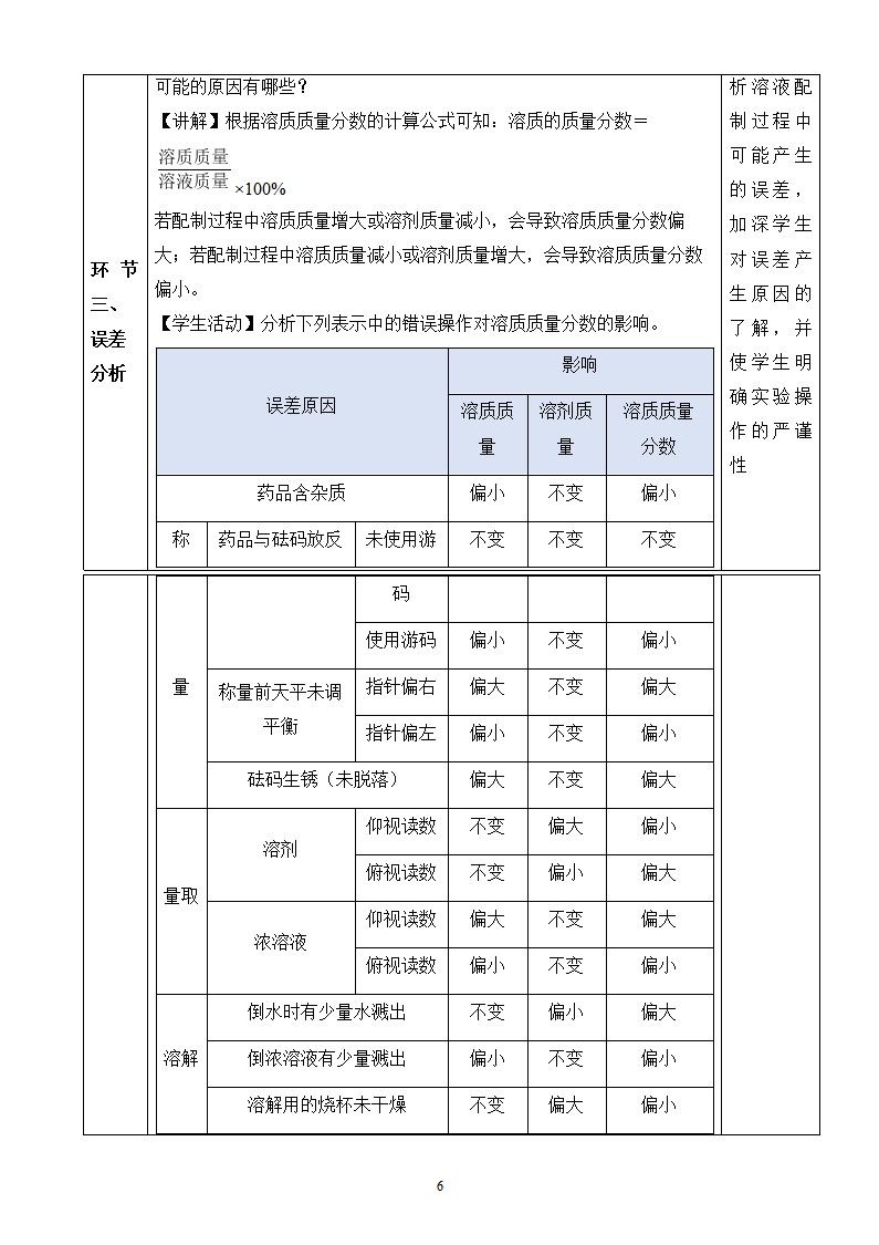 第9单元-课题3 溶质的质量分数（第2课时）（教学设计）_06.png
