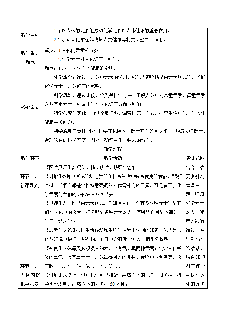 第11单元-课题1 化学与人体健康（第1课时）（教学设计）_02.png