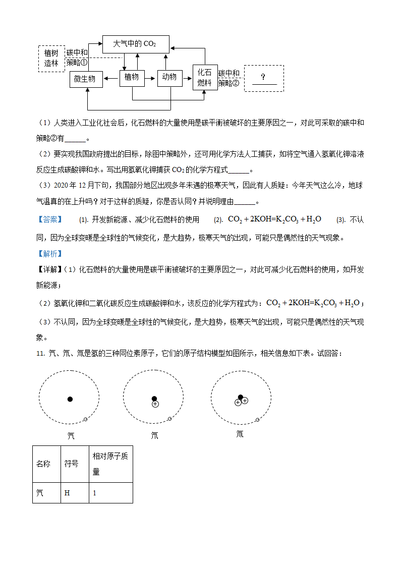 浙江省嘉兴市2021年中考化学试题（解析版）_07.png