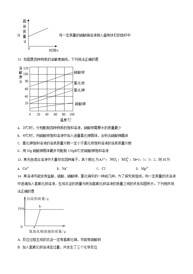 四川省眉山市2021年中考化学试题（原卷版）_04.png