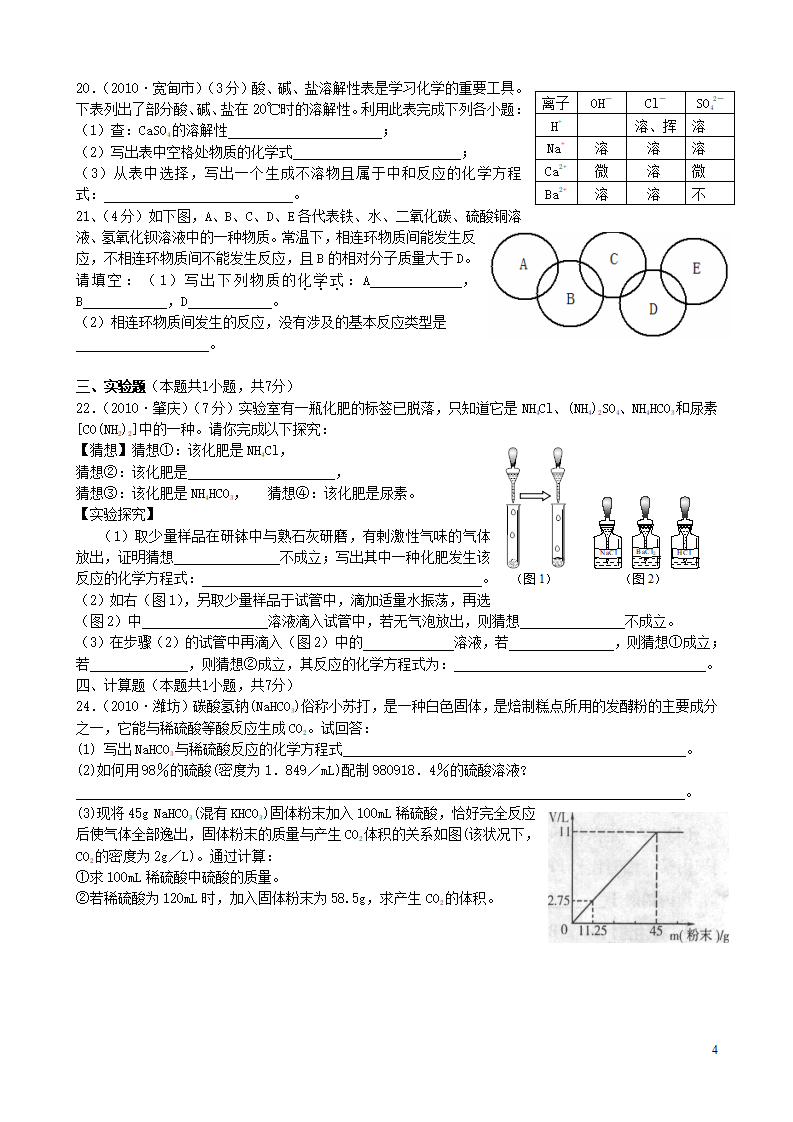 人教版九下化学_第十一单元《盐_化肥》单元测试卷C含答案_04.png