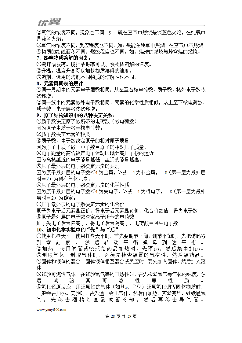 初中化学知识点总结大全_28.png