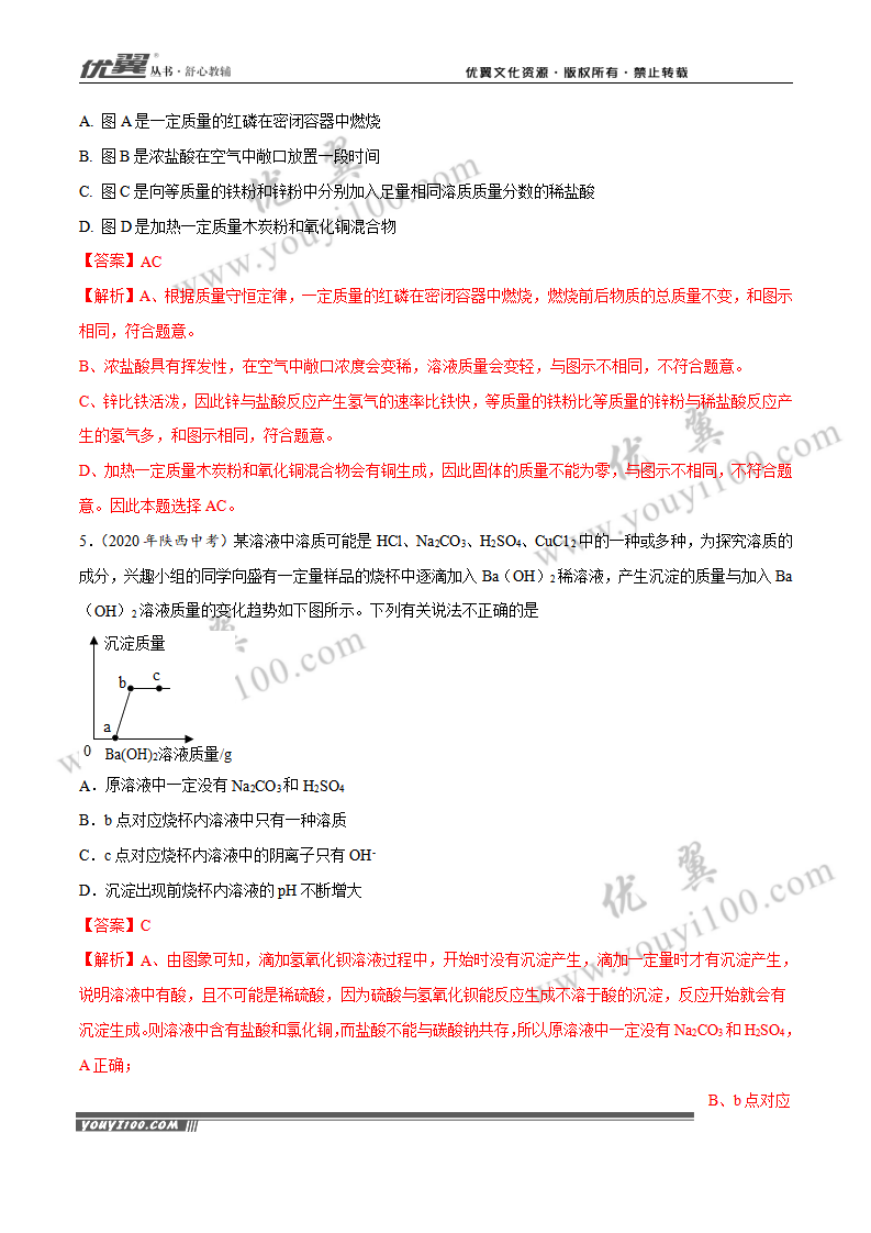专题19 坐标图像题（1）_05.png
