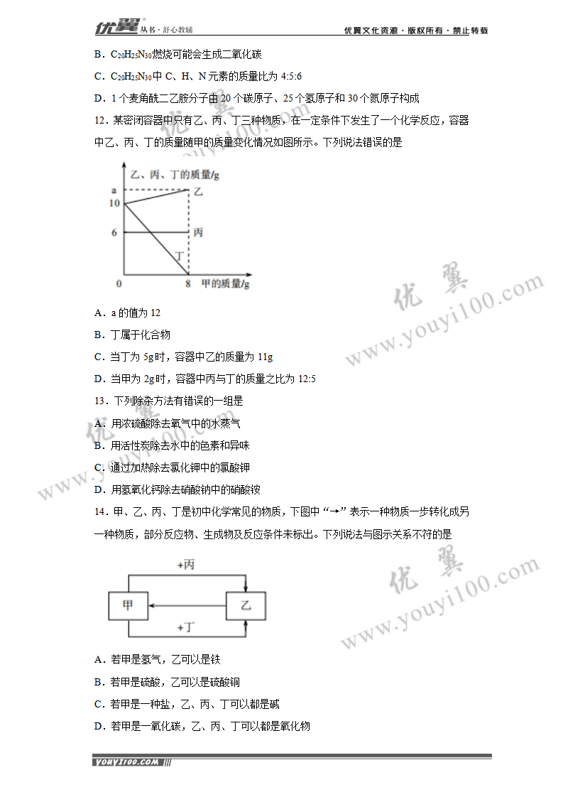 湖北省宜昌市2020年中考化学试题_03.png