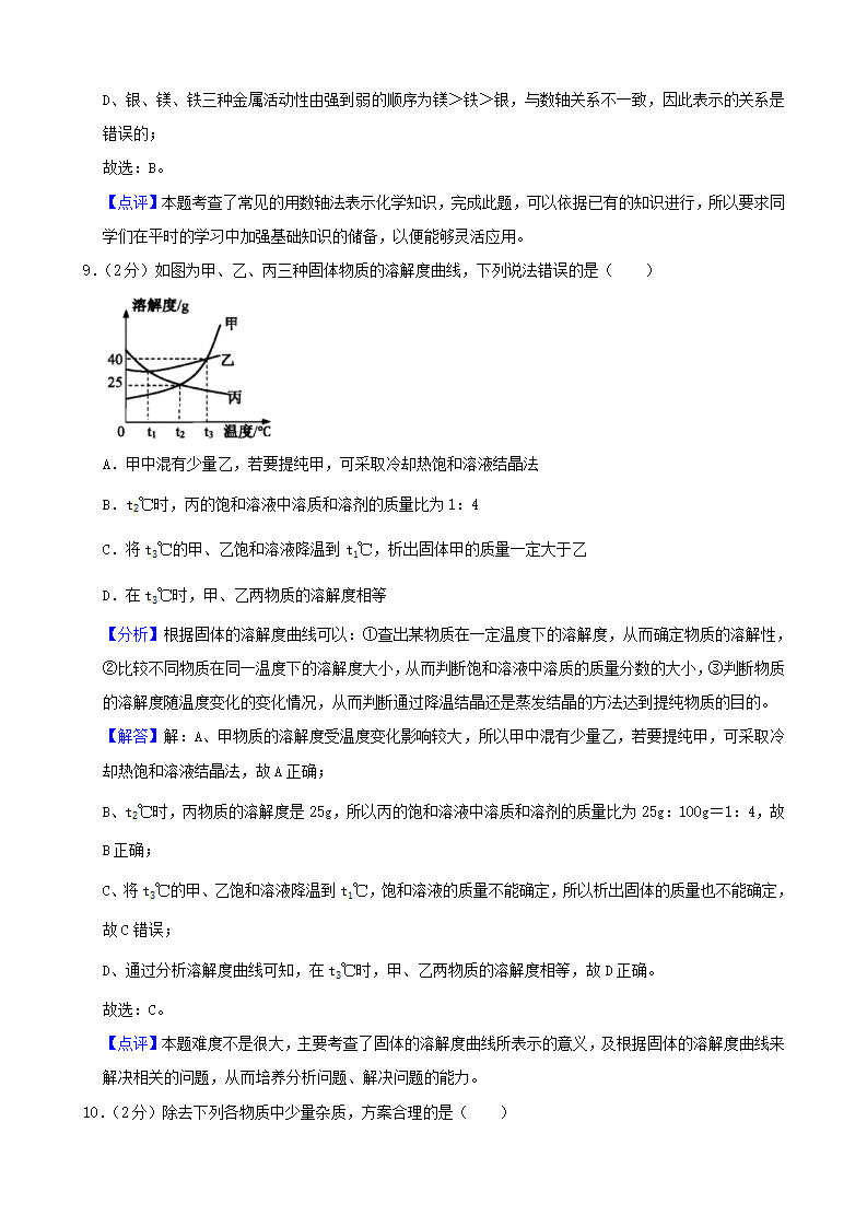 2019年湖北省咸宁市中考化学试题（word版，含解析）_12.png