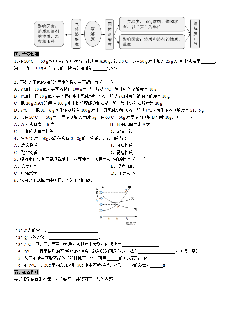 2.【学用】第九单元 溶液_10.png