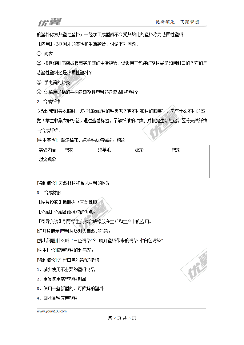 课题3  有机合成材料_02.png