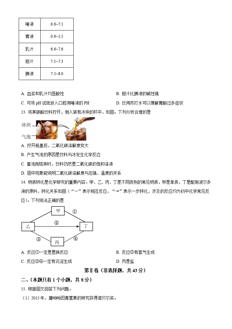 精品解析：2024年四川省成都市中考化学真题（原卷版）_new_04.png