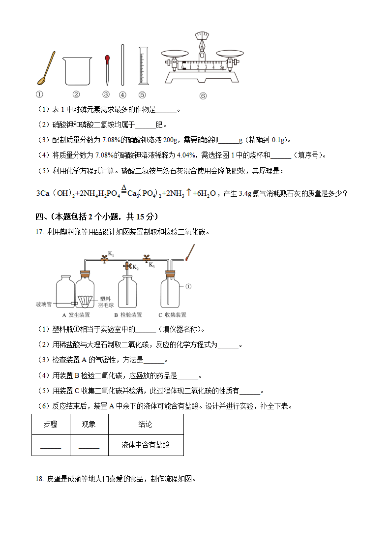 精品解析：2024年四川省成都市中考化学真题（原卷版）_new_06.png
