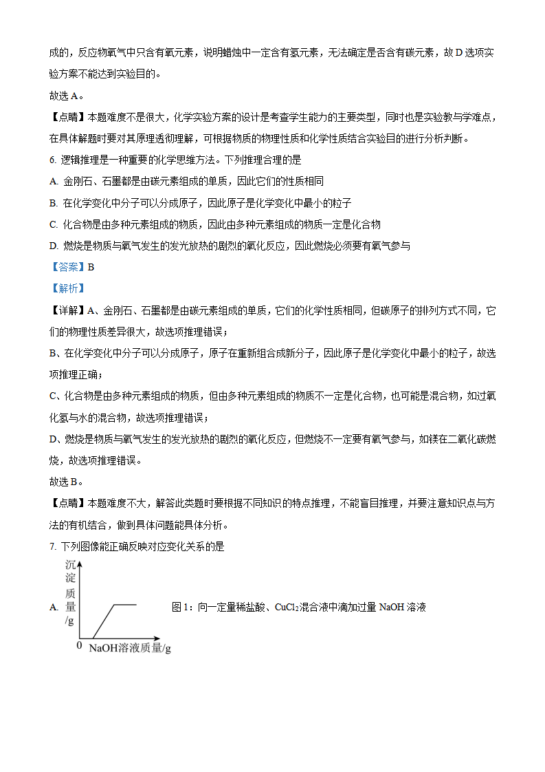 精品解析：2024年四川省广元市中考化学真题（解析版）_new_04.png