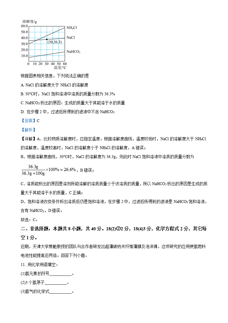 精品解析：2024年吉林省长春市中考化学真题（解析版）_new_05.png