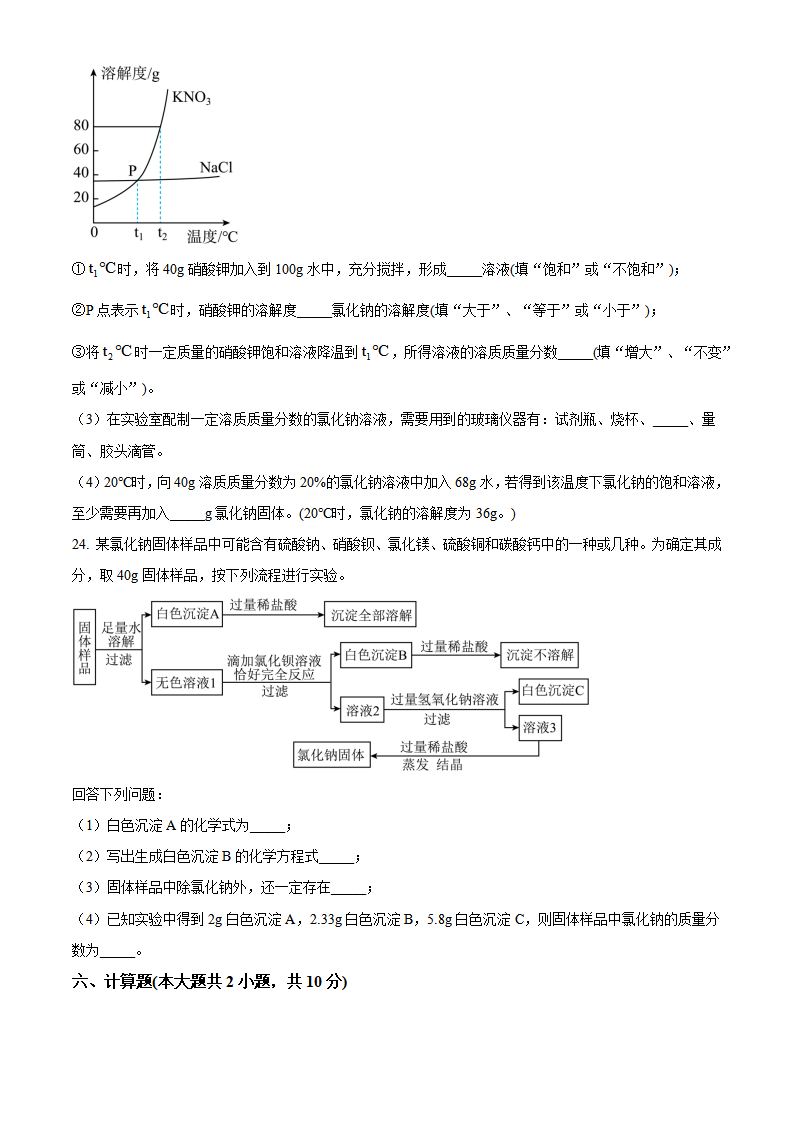 精品解析：2023年天津市中考化学真题（原卷版）_new_08.png