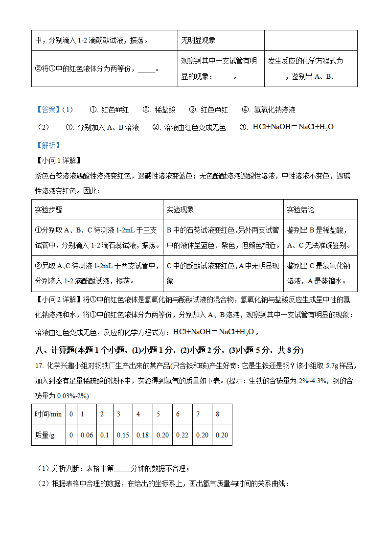 精品解析：2023年四川省达州市中考化学真题（解析版）_new_14.png