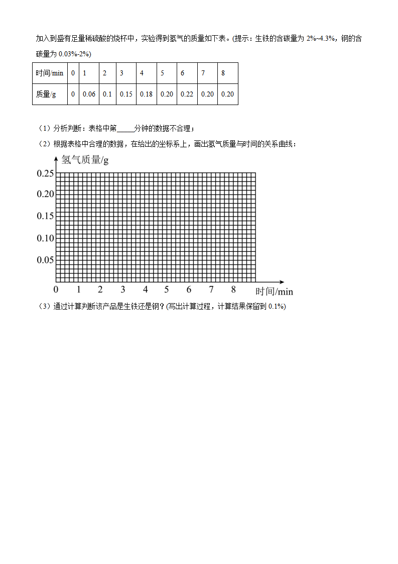 精品解析：2023年四川省达州市中考化学真题（原卷版）_new_07.png