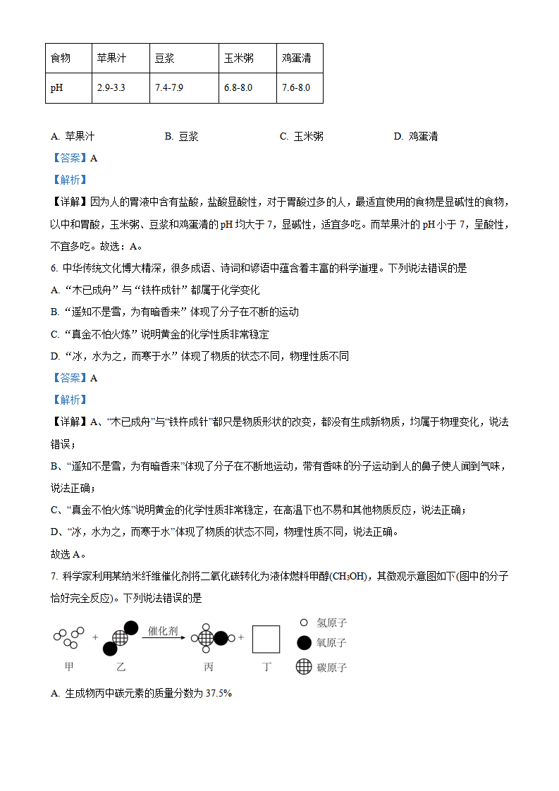 精品解析：2023年四川省眉山市中考化学真题（解析版）_new_03.png