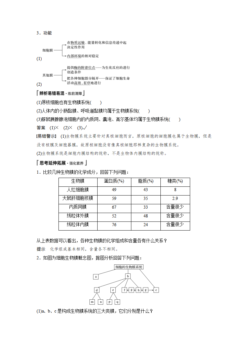 第3章 第2节 第2课时 细胞器之间的协调配合_03.png